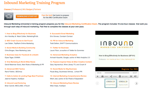 Inbound Marketing University